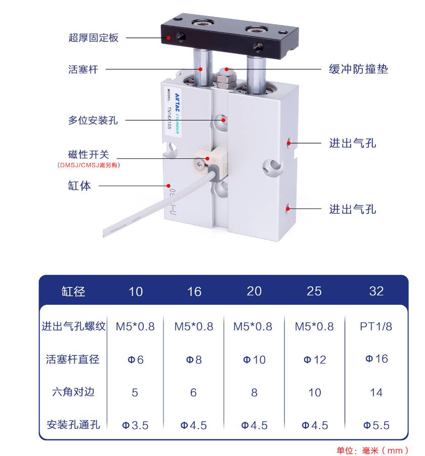 亚德客双轴杆气缸TN双20X1S0S TN20X15 TN20X25S TN20X5X0X5X40-图0