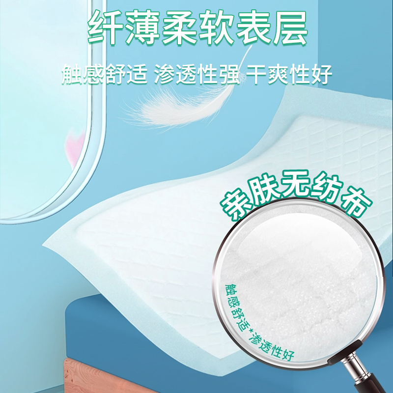 医用成人护理垫60*90加大加厚一次性产褥垫产妇专用老年人隔尿垫 - 图0