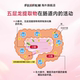 FUJIFILM Sugar Control Pills ອາຫານເສີມຄວາມງາມທາງປາກ