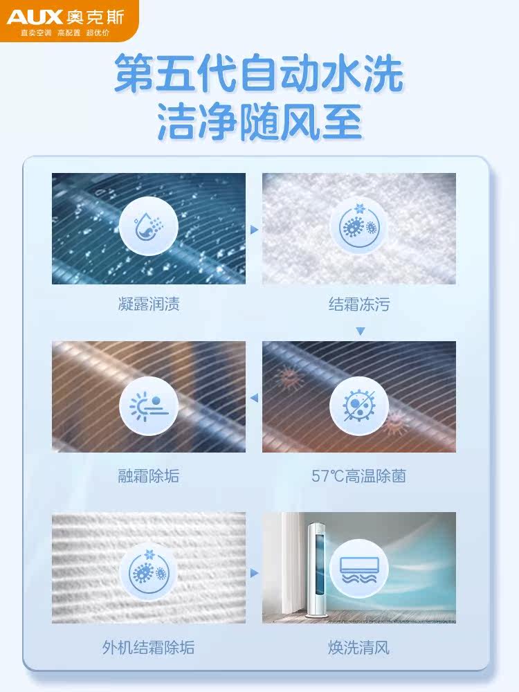  奥克斯信维空调