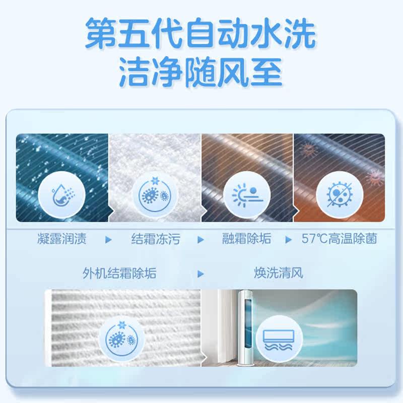  奥克斯信维空调