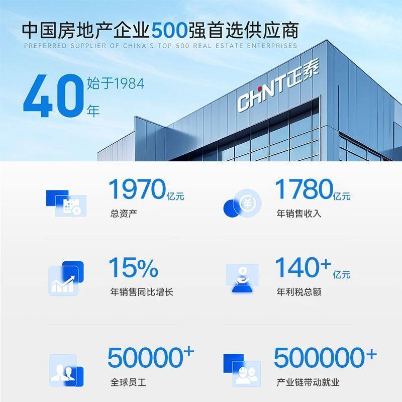 正泰照明集成吊顶灯高亮铝扣板卫生间厨房led灯超薄全光谱平板灯,淘宝优惠券,粉丝福利购,淘宝优惠卷