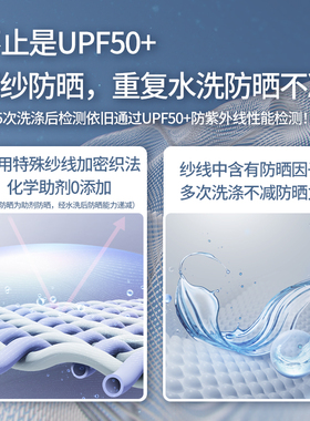 UPF50+冰丝长款夏季防晒