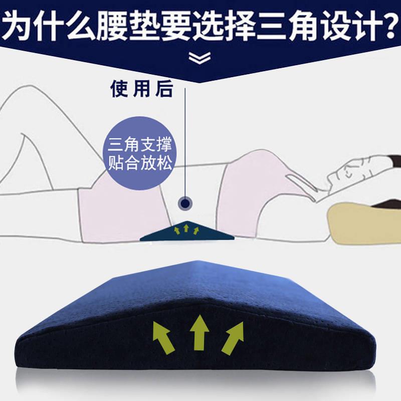 记忆棉靠背垫护腰孕妇靠垫靠枕腰枕睡眠床上腰垫腰椎间盘突出* - 图2