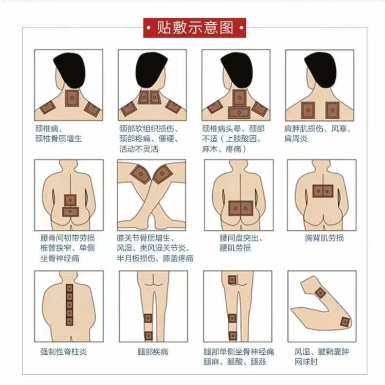 云南中药止痛贴膏药贴膝盖疼痛膏风湿类关节痛贴膏膝盖部位型-图2