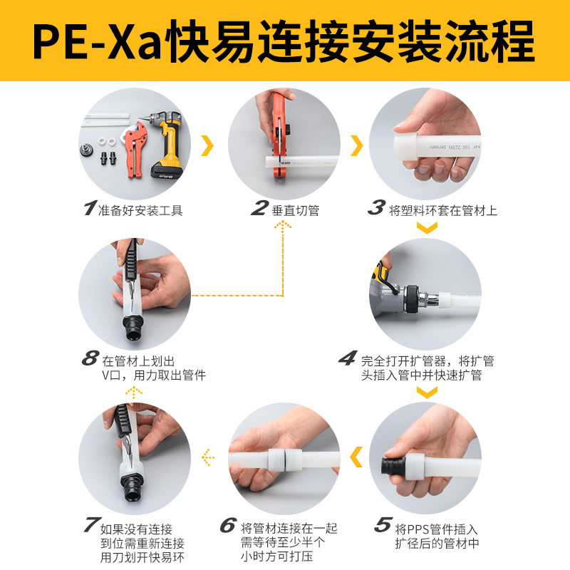 电动扩管器胀管器SGK-1632 PPSU快易连接管件水路地暖管道PE-Xa - 图2