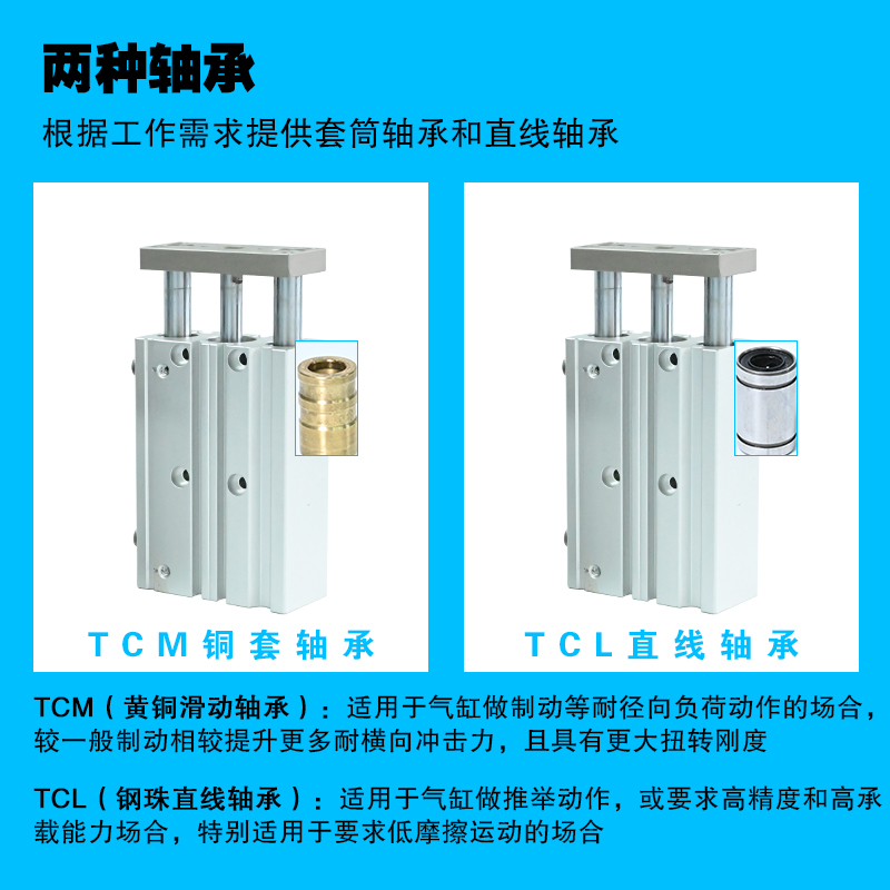 亚德客三轴气缸TCM12/16/20/32/40/50/63-10*20X25X30X60X75X90S - 图0