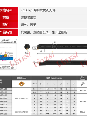 数控车刀杆内孔刀杆95度菱形刀片内圆小镗孔刀SCLCR06/09车床刀具