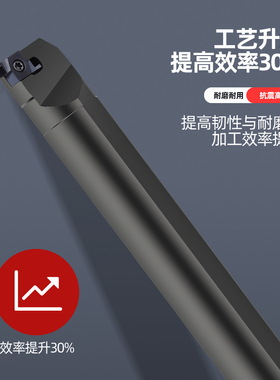SNGR小孔内孔槽刀杆小径内槽切槽刀杆小内径浅槽挖槽数控车刀杆
