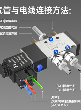 电磁阀组4V210-08气动控制阀电磁阀汇流阀板一体式220V 24V气控阀