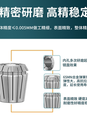 ER20筒夹8 11 16 25 32 40高精度数控弹性夹头雕刻机刀柄夹具夹头