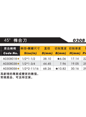 雅登榫合刀木工铣电镂开