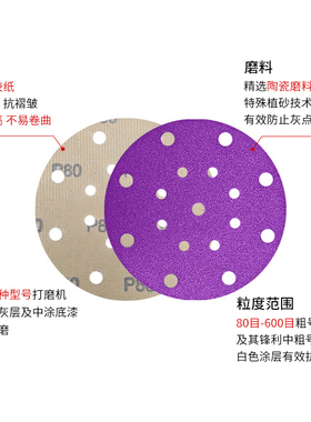 金信6寸17孔干磨砂纸片150mm汽车原子灰打磨砂盘腻子打磨机圆形