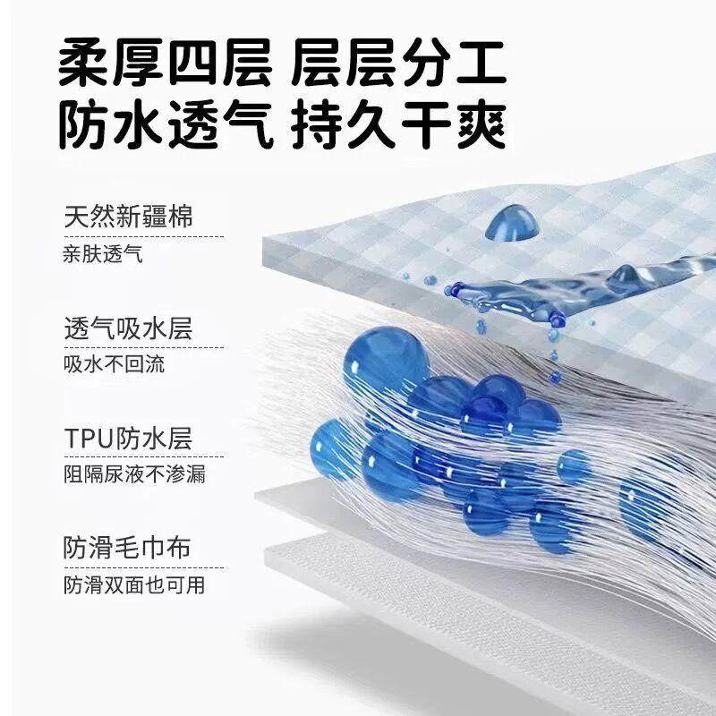 成人隔尿垫可水洗老人用护理垫防水可洗床垫超大号尿垫老年人专用,淘宝优惠券,粉丝福利购,淘宝优惠卷