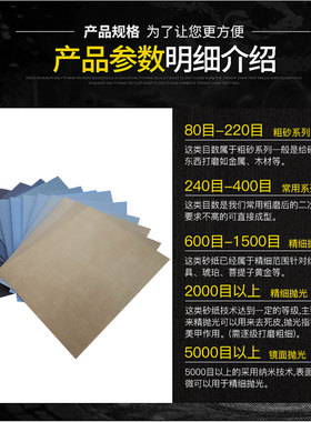 德国勇士砂纸目抛光文玩