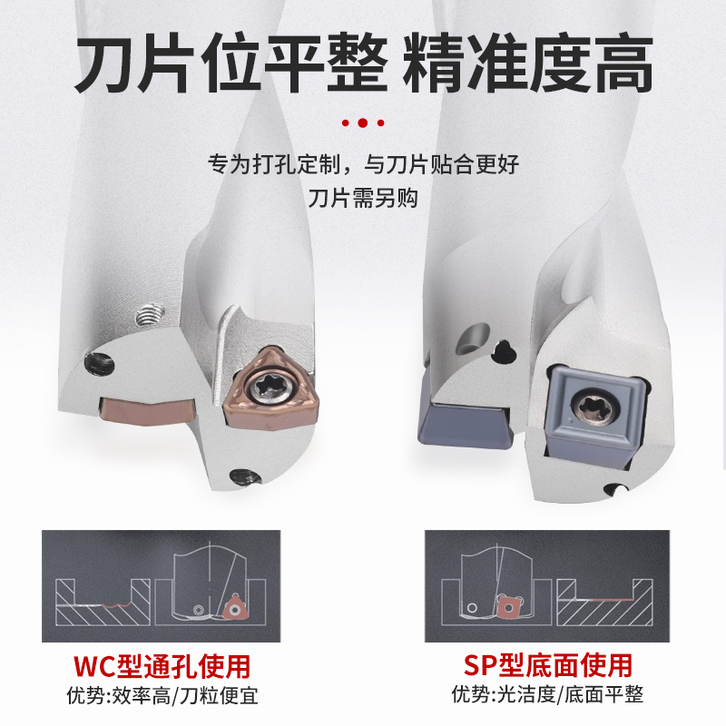 U钻刀杆暴力钻加长刀柄WC片深孔SP车床用数控喷水快速中定心钻头 - 图0