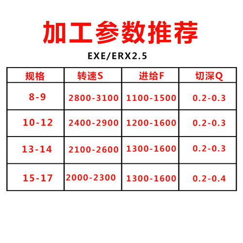 小径铣刀杆 ESE数控铣刀杆 JDMT0702小直径铣刀杆8 10 12双刃刀杆 - 图2