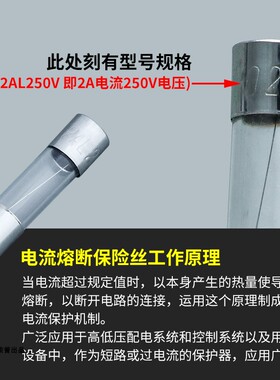 保险丝玻璃管熔断器热风