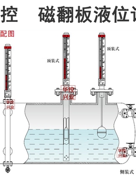 华控磁翻板液位计带远传 磁性浮子液位计 水位计油位计