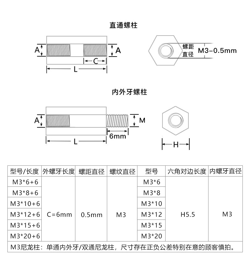 尼龙柱双通单通尼龙六角柱隔离柱塑料绝缘PC板间隔柱(环保)M2.5-4,淘宝优惠券,粉丝福利购,淘宝优惠卷