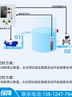 液位水位控制器电子液位计变送器消防水箱水池显示器传感器探头