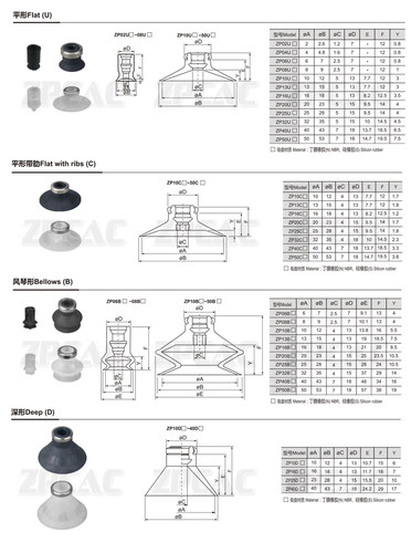 SMC型平行带肋真空吸盘 ZP10/13/16/20/25/32/40/50CS/CN ZP20CN - 图0
