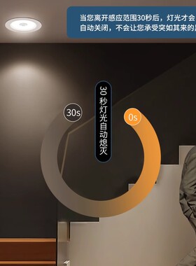 led智能声控人体感应筒灯嵌入式天花灯家用吊顶玄关过道走廊射灯
