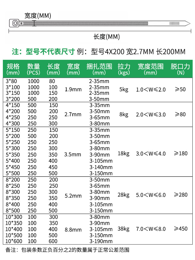 自锁式尼龙扎带5*400mm强力电线捆扎线束带塑料绳卡扣固定器250条,淘宝优惠券,粉丝福利购,淘宝优惠卷
