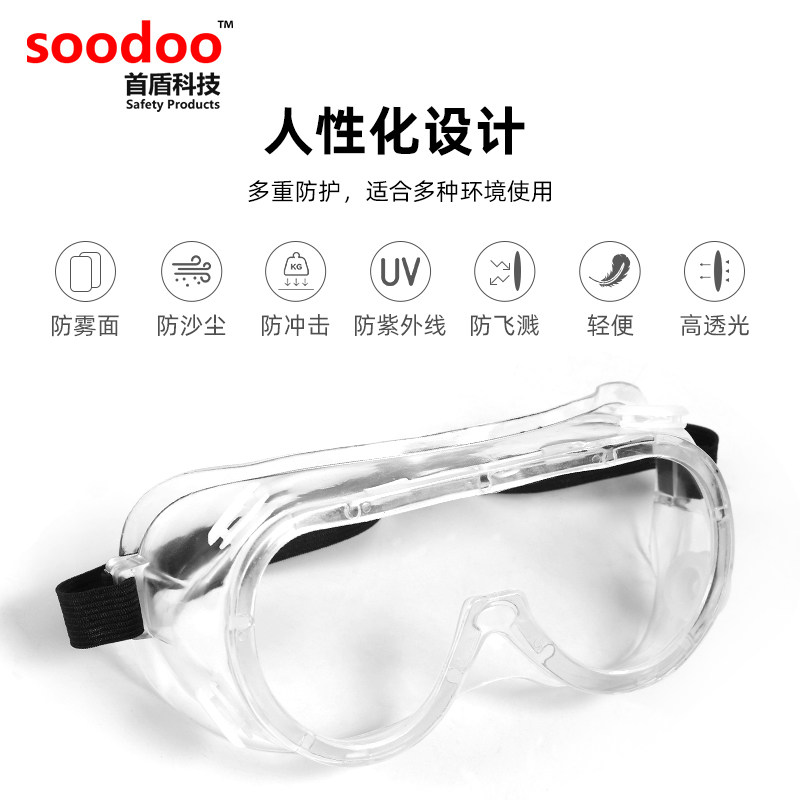 护目镜劳保防飞溅防尘打磨透明防雾防尘防风防沙防护眼镜骑行男女,淘宝优惠券,粉丝福利购,淘宝优惠卷