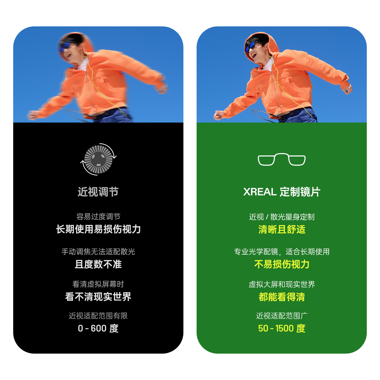 【撩客服下单】XREAL xbx a01系列 AR眼镜 博士眼镜 高端定制近视镜片专属定制 【不支持7天无理由退货】