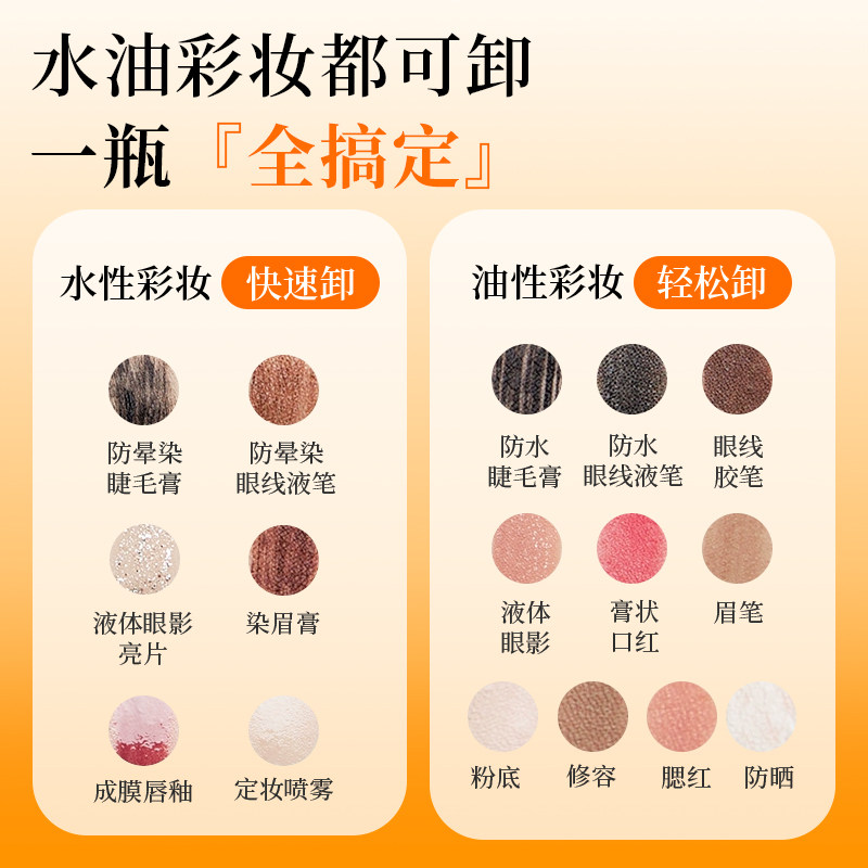 Kose/高丝卸妆油450ml套装眼唇脸深层清洁植萃水感温和养肤敏肌女,淘宝优惠券,粉丝福利购,淘宝优惠卷