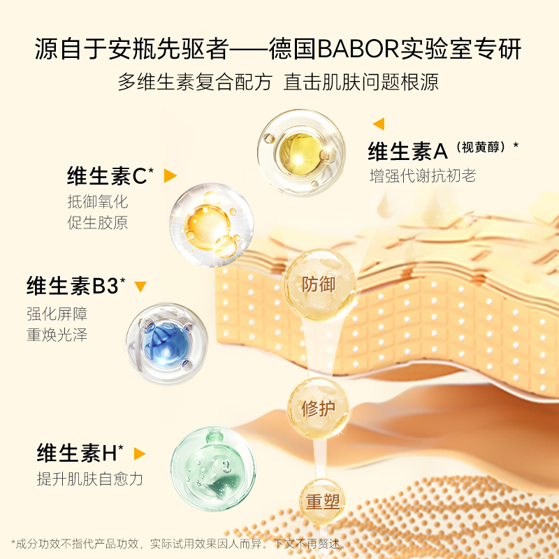 BABOR芭宝复合维他命安瓶精华2ml*7多维赋能焕采透亮强韧肌底屏障-图1