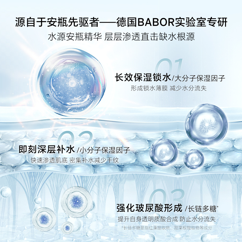 【2盒囤货装】BABOR芭宝水源安瓶瞬补水长锁水焕活水光肌长效水润-图0