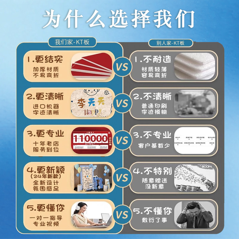 韩系男宝宝周岁生日布置装饰家庭版抓阄道具定制KT板气球氛围感墙,淘宝优惠券,粉丝福利购,淘宝优惠卷