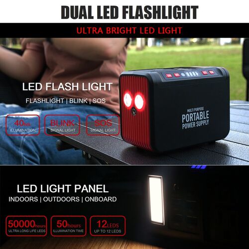Portable Laptop Charger 20000mAh/74Wh AC Outlet Laptop Powe - 图3