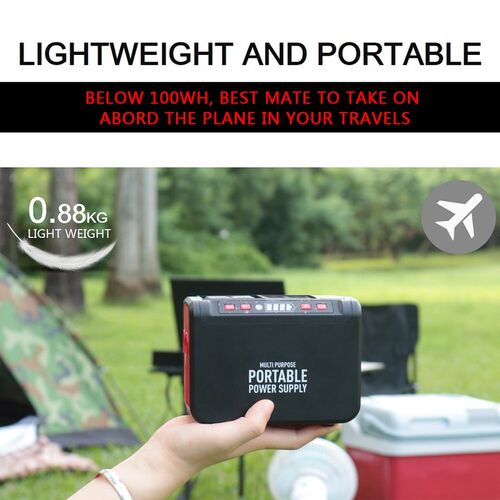 Portable Laptop Charger 20000mAh/74Wh AC Outlet Laptop Powe - 图1