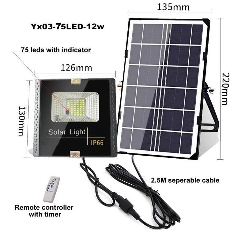 100/75 Led Solar light lamp floodlight Wall LED Energy Stree - 图2