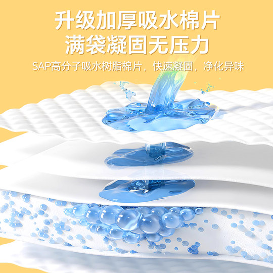 应急尿袋旅行必备神器男女通用车载一次性尿袋儿童小便防漏防异味