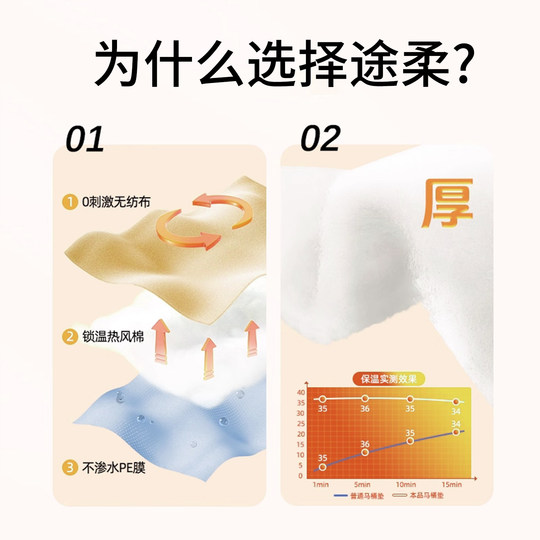 一次性马桶垫坐垫套旅行酒店产妇加厚全覆盖旅游必备专用独立包装