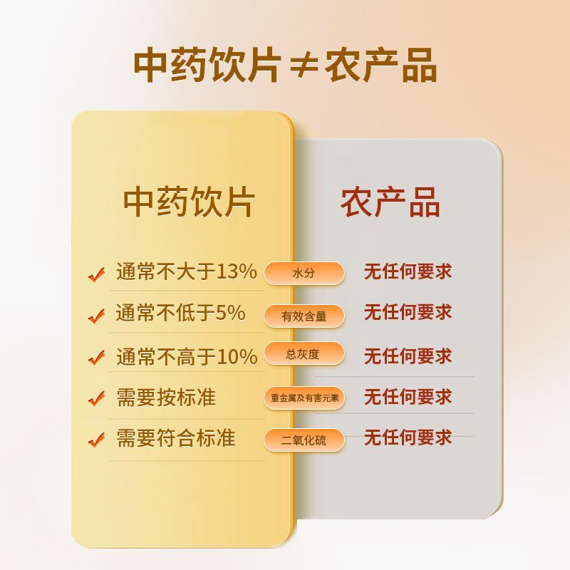 川楝子正品250g中药饮片大药房正规国家标准医用干货中药材抓配 - 图1