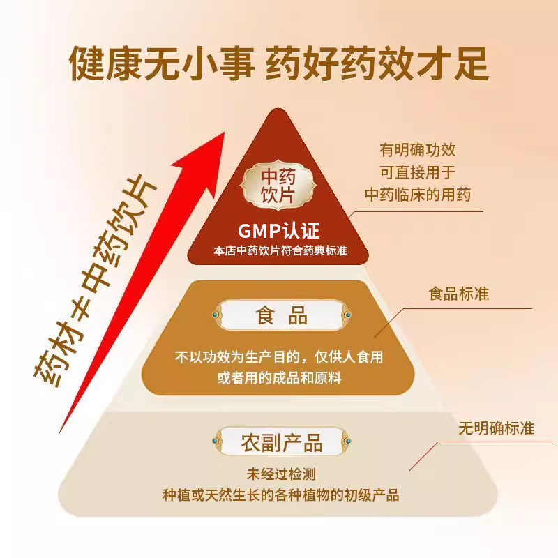 云南500g茯苓中药材正品旗舰店官方中药饮片大药房干货一级中心丁,淘宝优惠券,粉丝福利购,淘宝优惠卷
