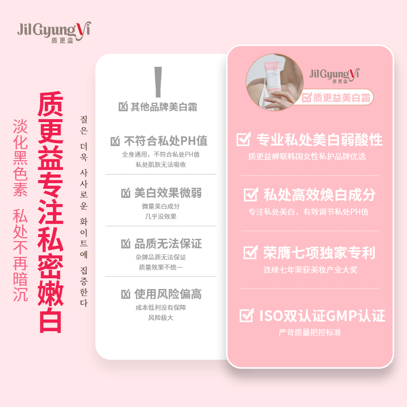  JilGyungyi质更益海外私处保养
