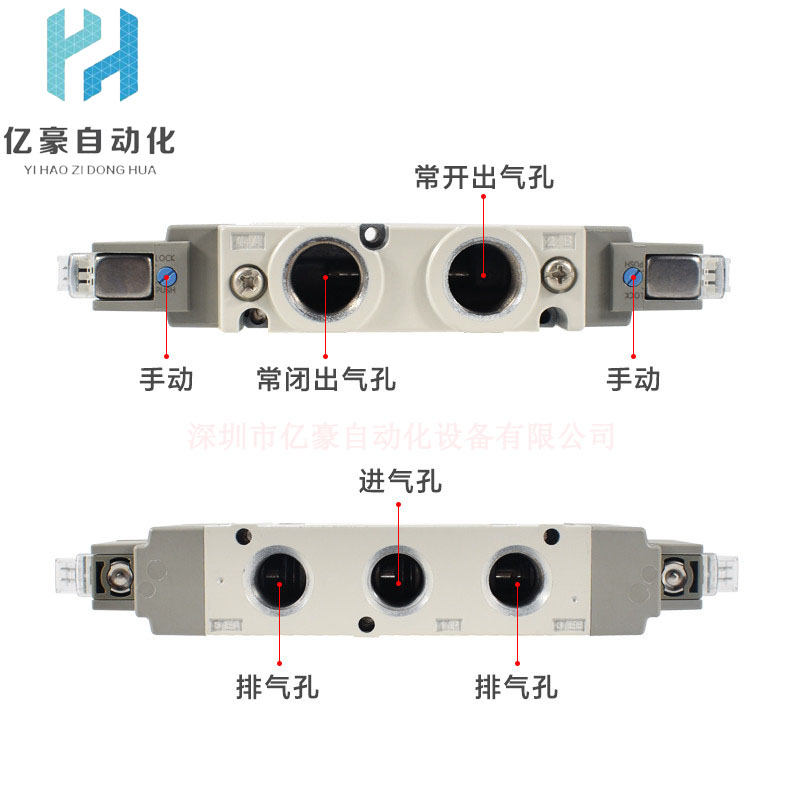 SMC电磁阀SY91205LZGD-03-C10-C12- SY9220/9320-4/6/5Z/DZD-03-图1