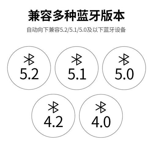 绿联蓝牙适配器接收电脑usb模块台式机主发射5.3驱动连接无线耳机