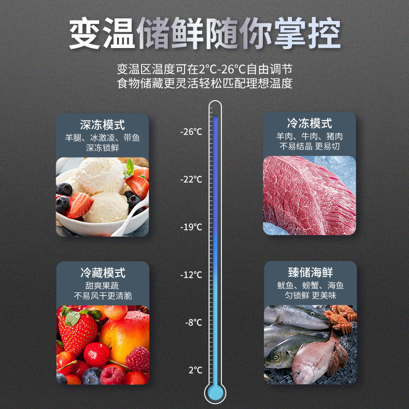 LIEBOSENO家用全零嵌入式超薄冰箱572L底部散热一级能效风冷无霜 - 图0