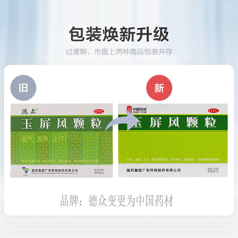 中国药材玉屏风颗粒益气固表止汗表虚不固自汗恶风体虚易感风邪者