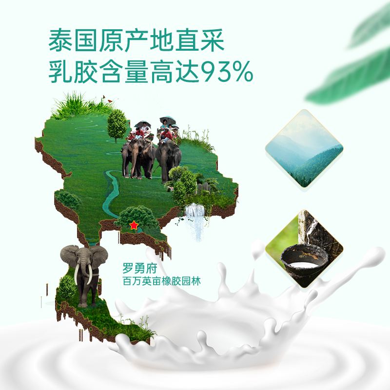 泰国天然乳胶床垫进口橡胶1米8薄垫10cm席梦思家用软垫压缩可拆洗