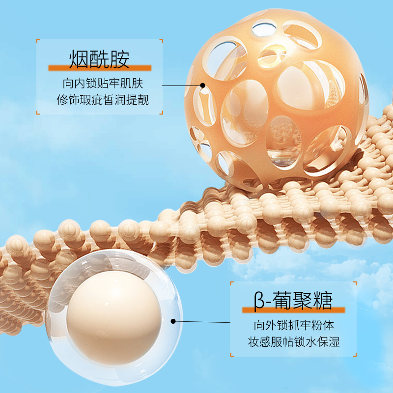 英国LRNAS隔离霜妆前乳遮瑕保湿防护控油提亮肤色持久素颜霜L5