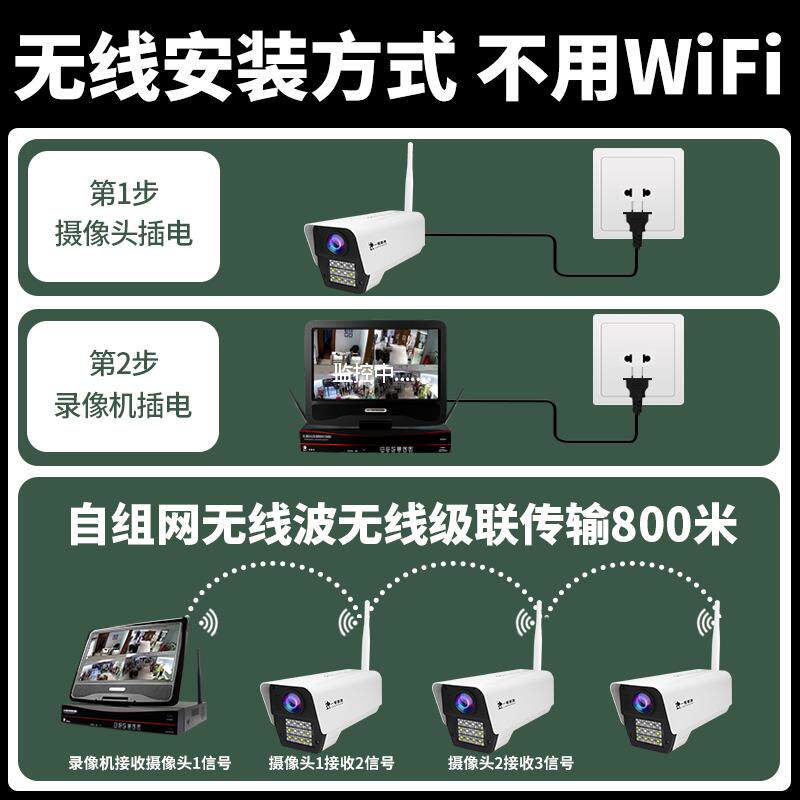 无线监控器全套设备套装一体机显示屏系统家用店铺商用摄像头高清
