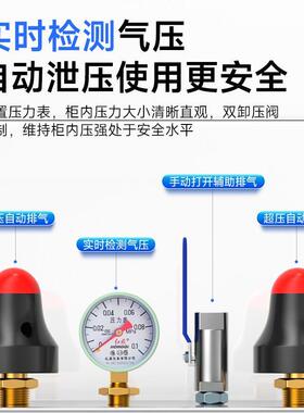 高原高压蒸饭柜商用电蒸箱大型燃气蒸饭机电热蒸柜48盘蒸饭车